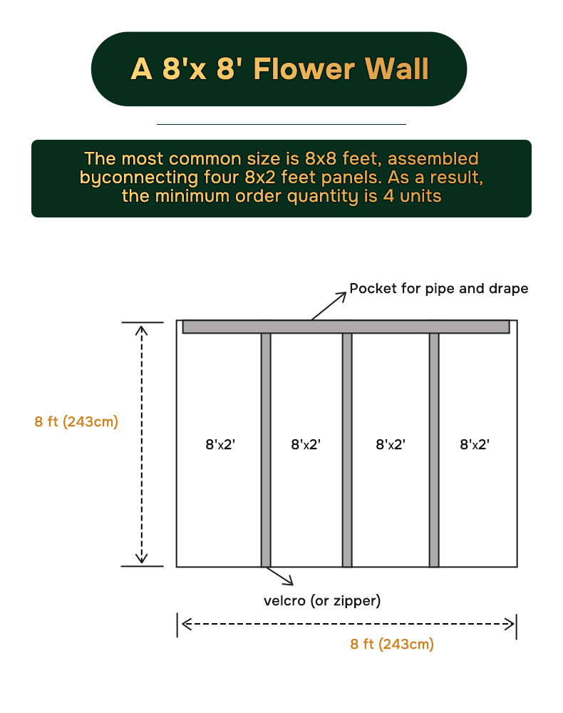 Hurtownia niestandardowych bia – Wedding Supply Wholesale recenzja i cena